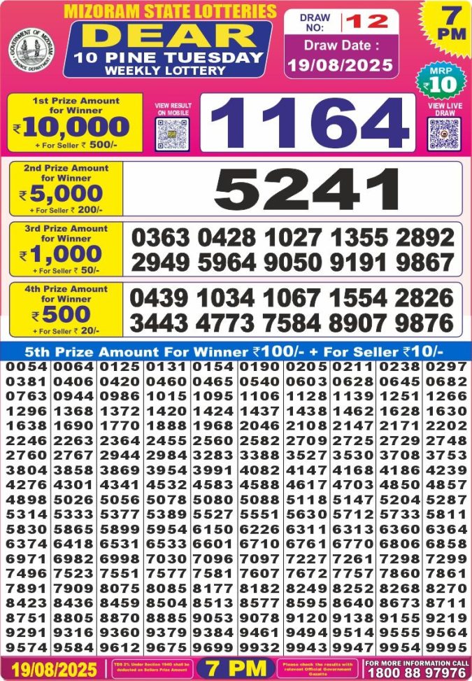 Lottery Result Today August 19, 2025