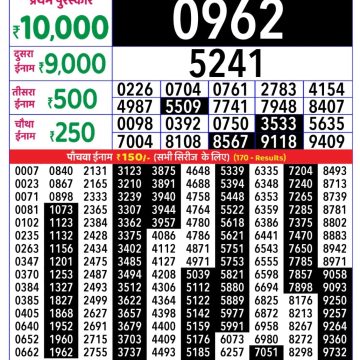 Lottery Result Today August 19, 2025