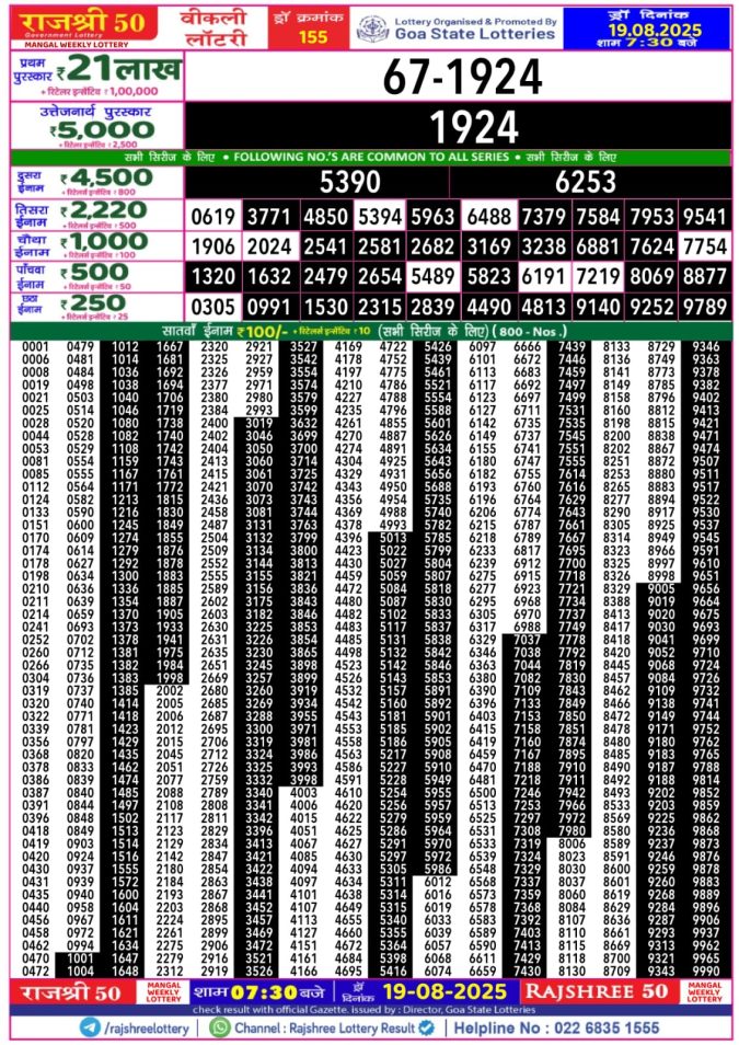 Lottery Result Today August 19, 2025