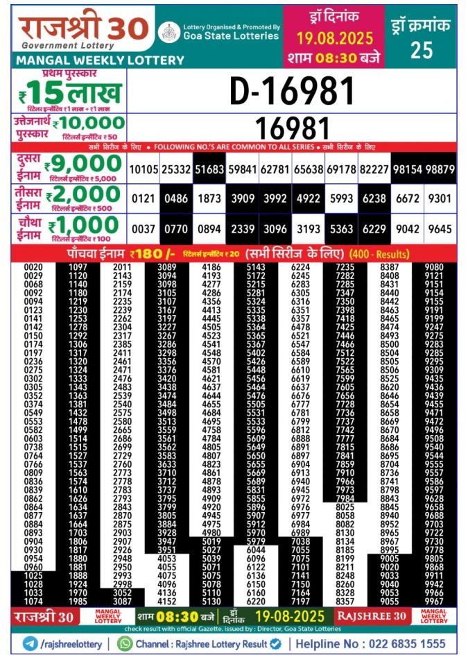 Lottery Result Today August 19, 2025