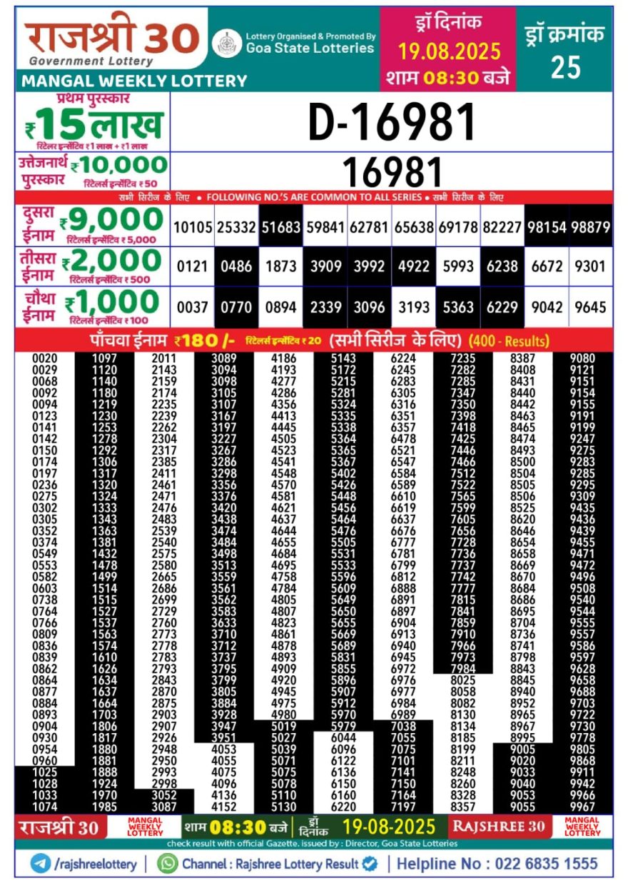 Lottery Result Today August 19, 2025