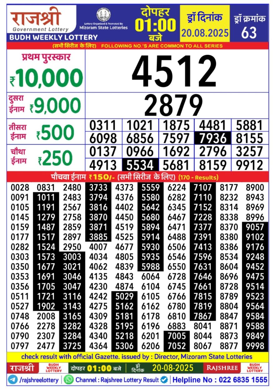 Lottery Result Today August 20, 2025