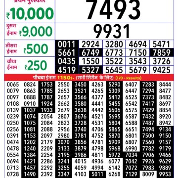 Lottery Result Today August 20, 2025