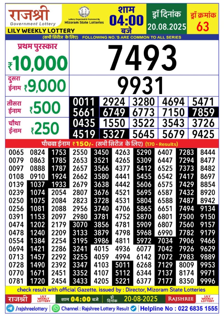 Lottery Result Today August 20, 2025