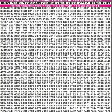 Lottery Result Today August 20, 2025
