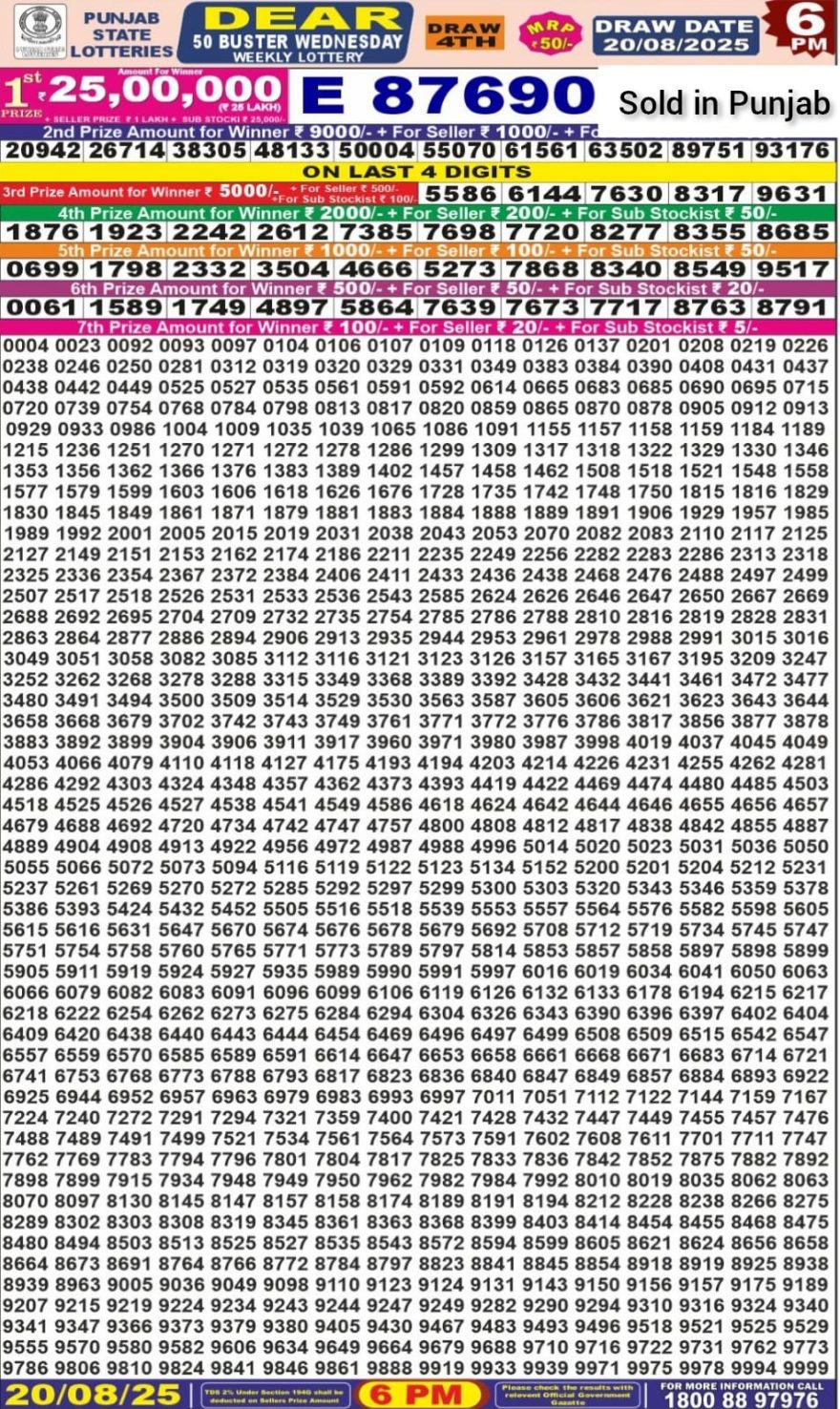 Lottery Result Today August 20, 2025