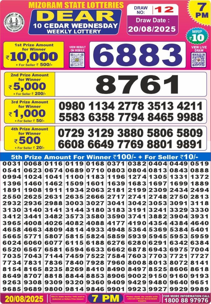 Lottery Result Today August 20, 2025