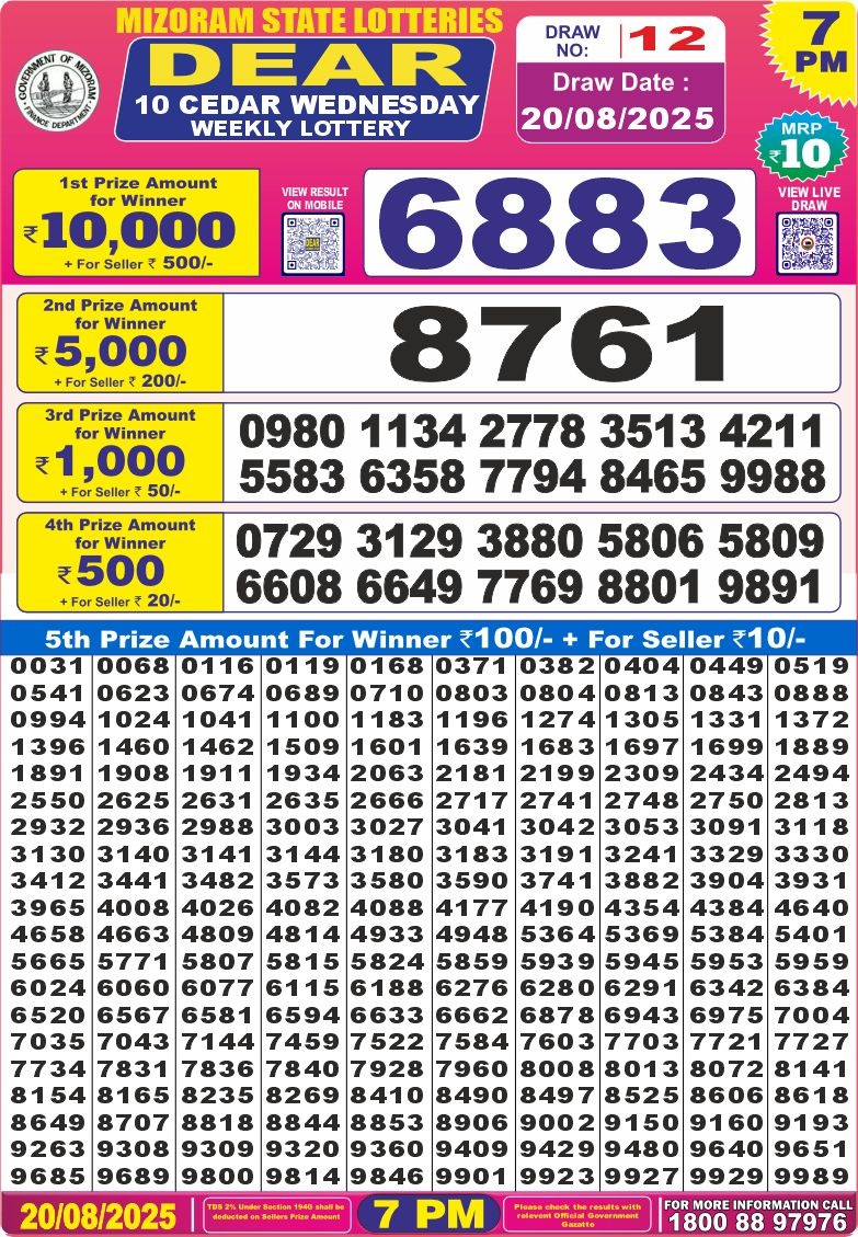 Lottery Result Today August 20, 2025