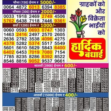 Lottery Result Today August 20, 2025