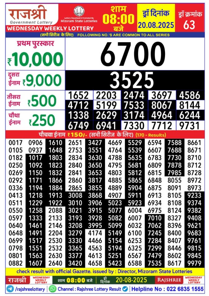 Lottery Result Today August 20, 2025