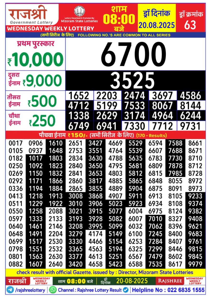 Lottery Result Today August 20, 2025