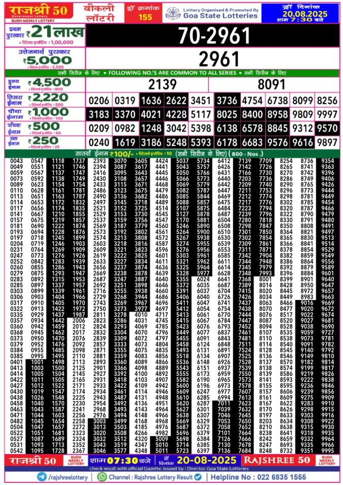 Lottery Result Today August 20, 2025