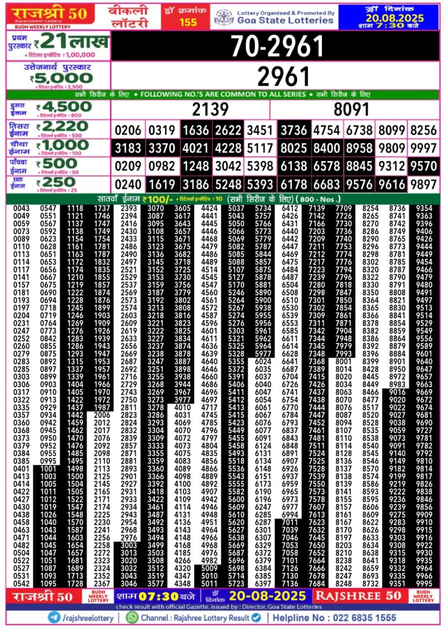Lottery Result Today August 20, 2025