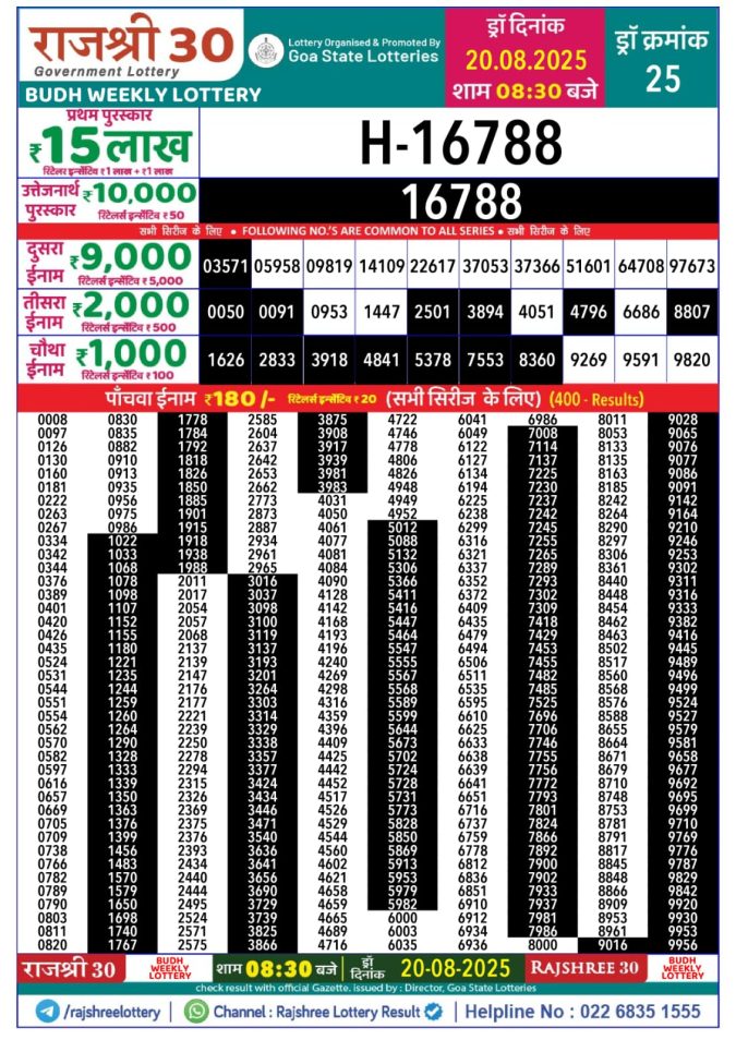 Lottery Result Today August 20, 2025
