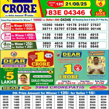 Lottery Result Today August 21, 2025