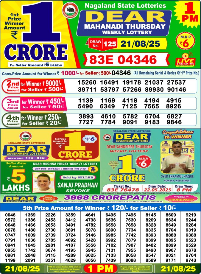 Lottery Result Today August 21, 2025