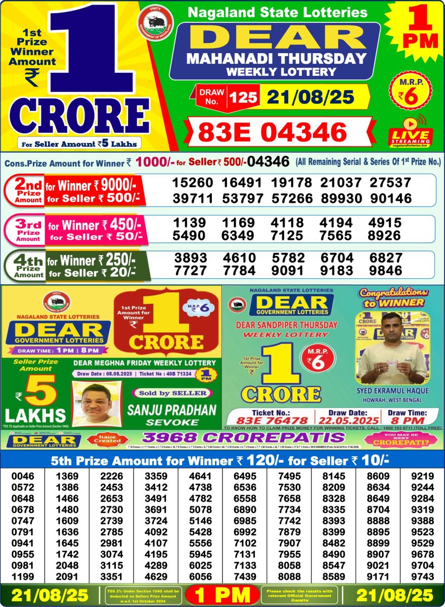 Lottery Result Today August 21, 2025