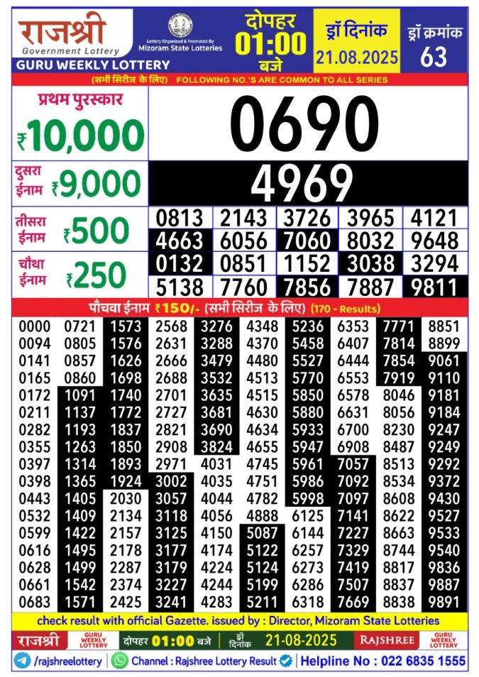 Lottery Result Today August 21, 2025