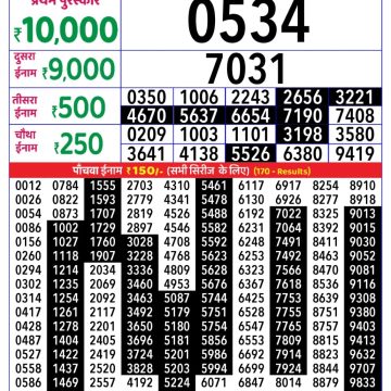 Lottery Result Today August 21, 2025