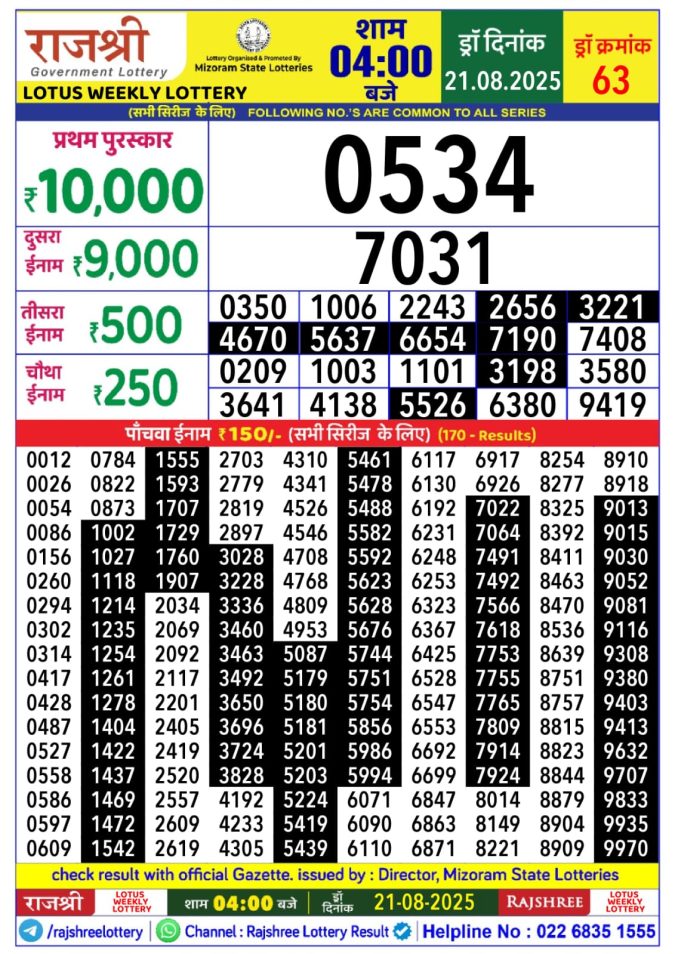 Lottery Result Today August 21, 2025