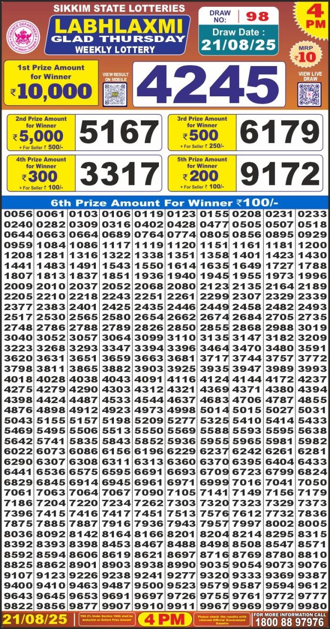Lottery Result Today August 21, 2025