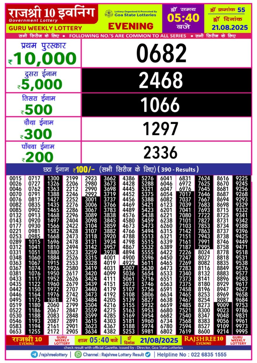 Lottery Result Today August 21, 2025
