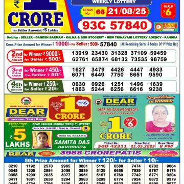 Lottery Result Today August 21, 2025