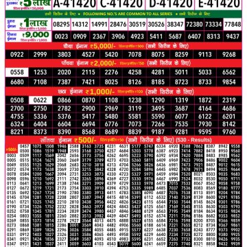 Lottery Result Today August 21, 2025
