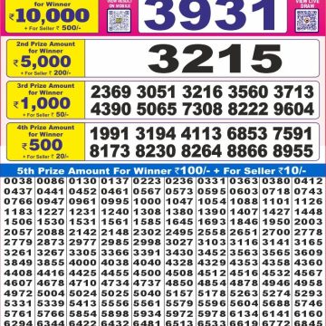 Lottery Result Today August 21, 2025
