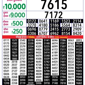 Lottery Result Today August 21, 2025
