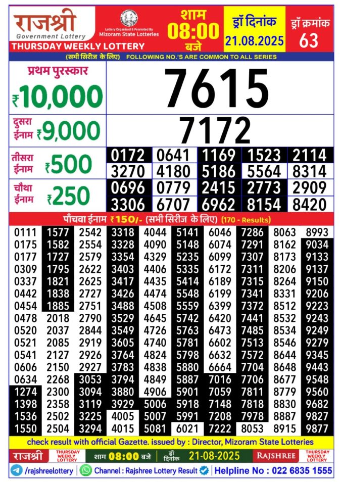 Lottery Result Today August 21, 2025