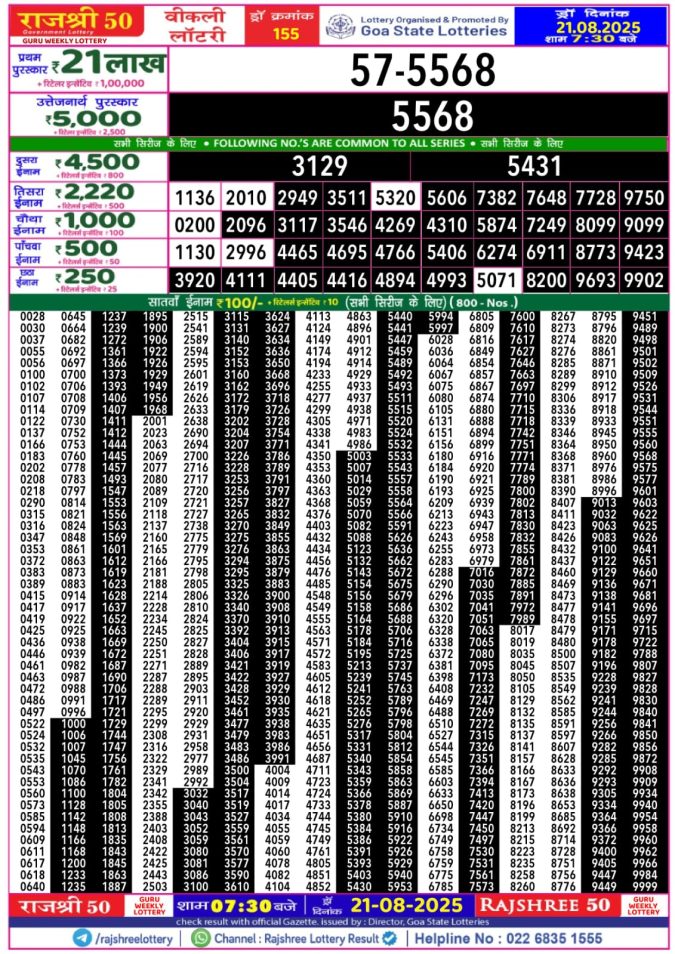 Lottery Result Today August 21, 2025