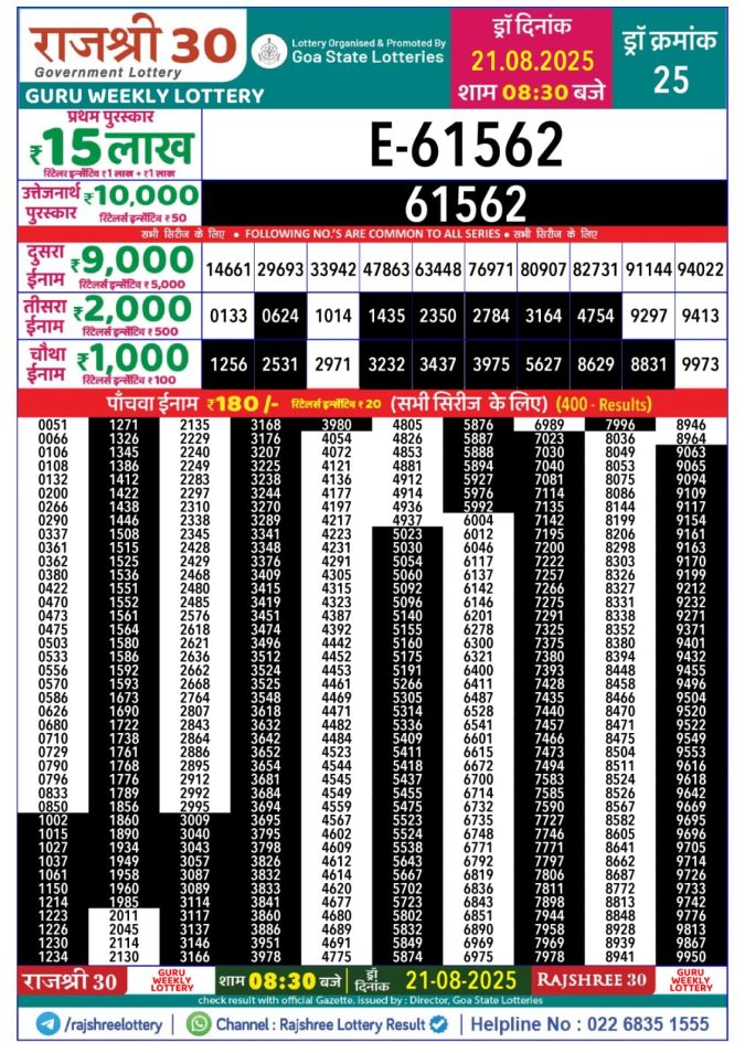 Lottery Result Today August 21, 2025