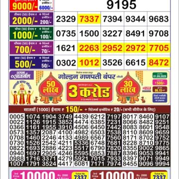 Lottery Result Today August 21, 2025