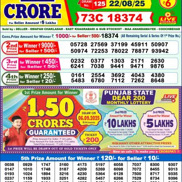 Lottery Result Today August 22, 2025