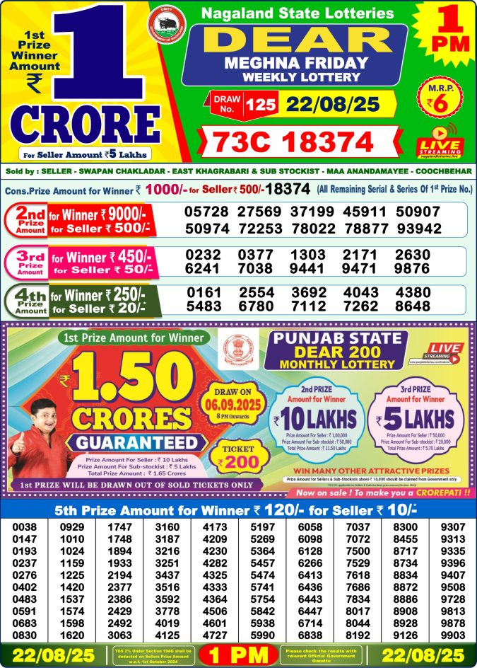 Lottery Result Today August 22, 2025