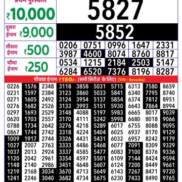 Lottery Result Today August 22, 2025