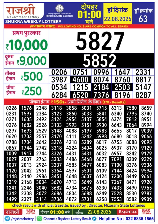Lottery Result Today August 22, 2025