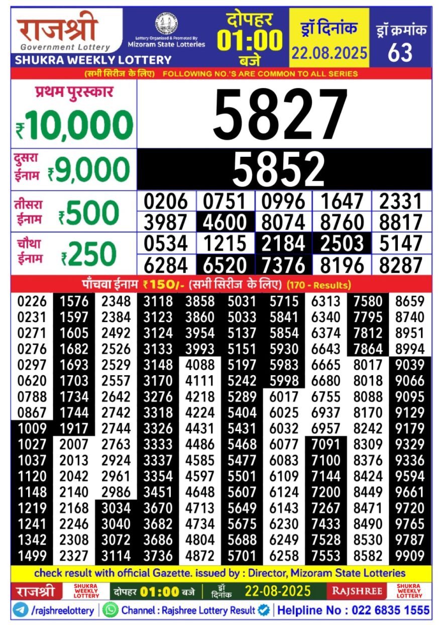 Lottery Result Today August 22, 2025