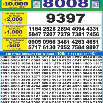 Lottery Result Today August 22, 2025
