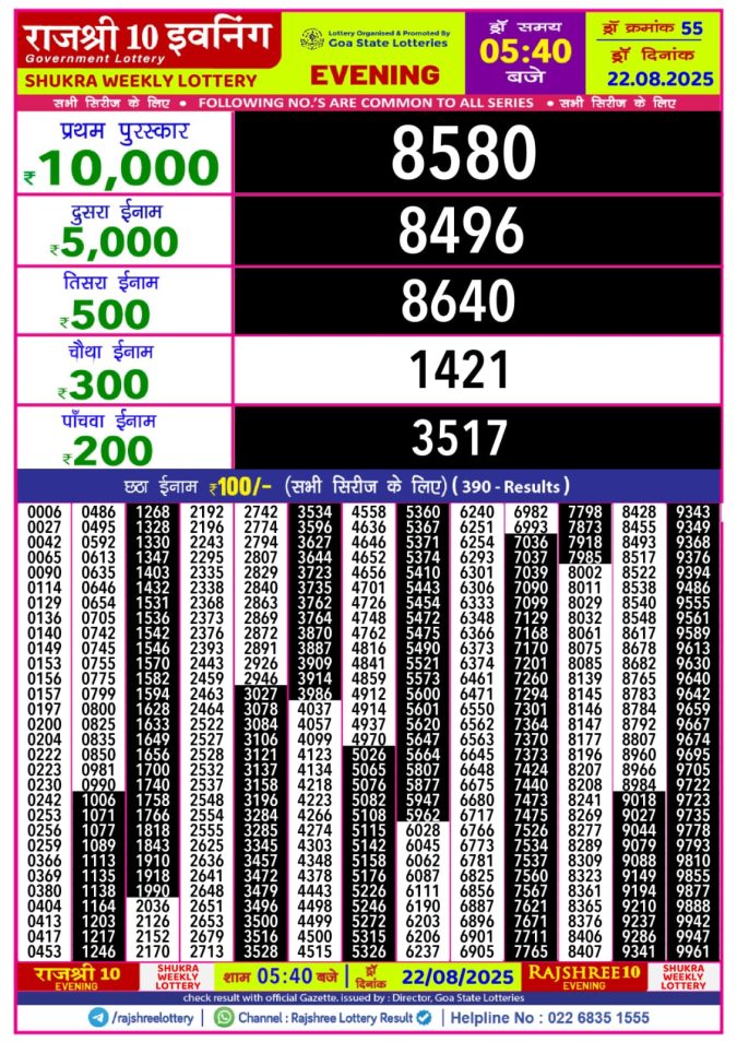 Lottery Result Today August 22, 2025