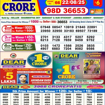 Lottery Result Today August 22, 2025