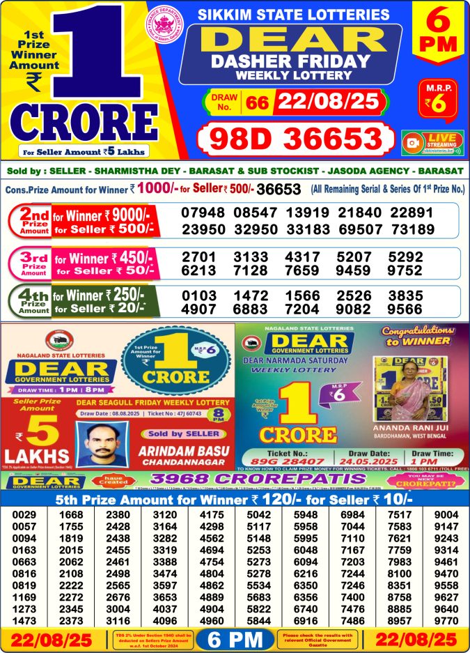 Lottery Result Today August 22, 2025
