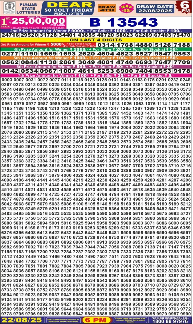 Lottery Result Today August 22, 2025