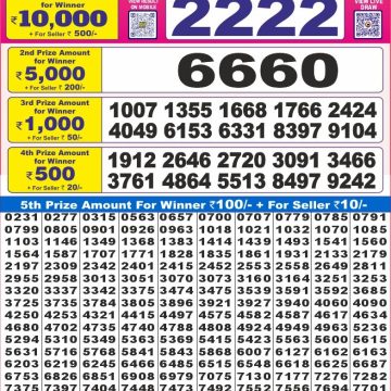 Lottery Result Today August 22, 2025