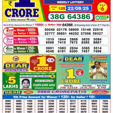 Lottery Result Today August 22, 2025