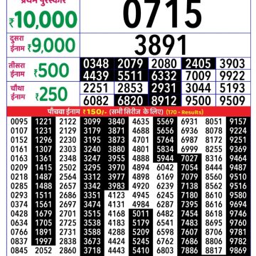Lottery Result Today August 22, 2025