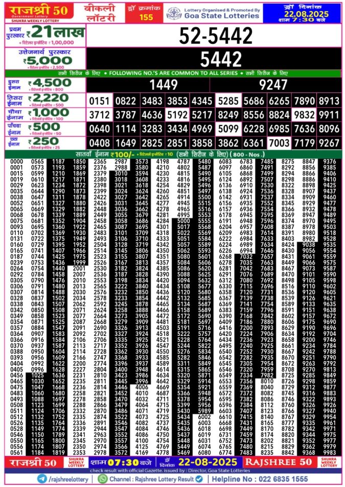 Lottery Result Today August 22, 2025