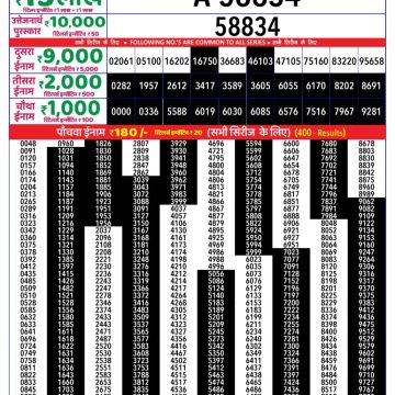 Lottery Result Today August 22, 2025