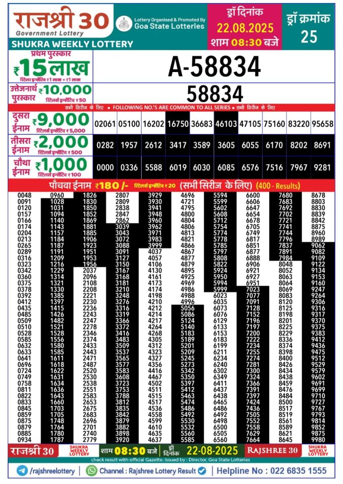 Lottery Result Today August 22, 2025